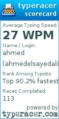 Scorecard for user ahmedelsayedalihafez