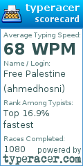 Scorecard for user ahmedhosni