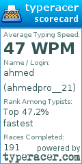 Scorecard for user ahmedpro__21