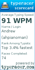 Scorecard for user ahpianoman