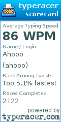 Scorecard for user ahpoo