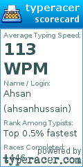 Scorecard for user ahsanhussain