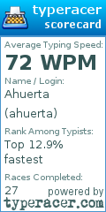 Scorecard for user ahuerta