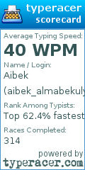 Scorecard for user aibek_almabekuly