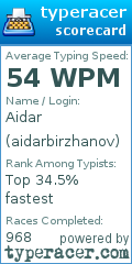 Scorecard for user aidarbirzhanov