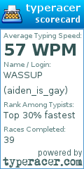 Scorecard for user aiden_is_gay