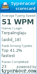 Scorecard for user aidid_18