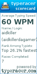 Scorecard for user aidkillerdagamer