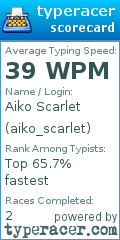 Scorecard for user aiko_scarlet