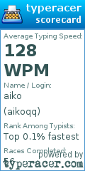 Scorecard for user aikoqq