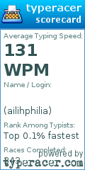 Scorecard for user ailihphilia