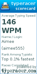 Scorecard for user aimee555