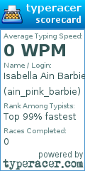Scorecard for user ain_pink_barbie