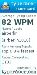 Scorecard for user airberlin1010