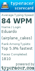 Scorecard for user airplane_cakes