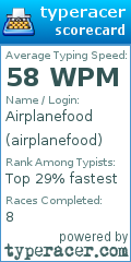 Scorecard for user airplanefood