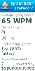 Scorecard for user aj319