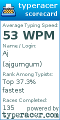 Scorecard for user ajgumgum