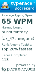 Scorecard for user ak_47shinigami