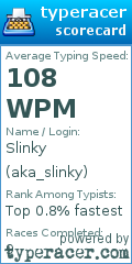 Scorecard for user aka_slinky