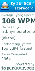 Scorecard for user akabx