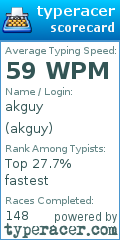 Scorecard for user akguy