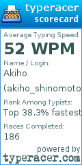 Scorecard for user akiho_shinomoto