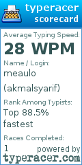 Scorecard for user akmalsyarif