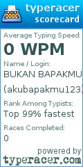 Scorecard for user akubapakmu123