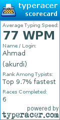 Scorecard for user akurdi