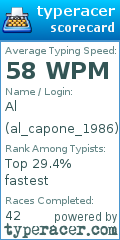 Scorecard for user al_capone_1986