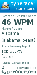 Scorecard for user alabama_beast