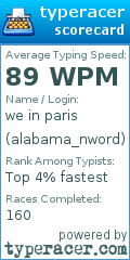 Scorecard for user alabama_nword