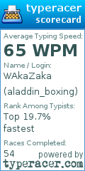 Scorecard for user aladdin_boxing