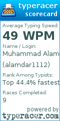 Scorecard for user alamdar1112
