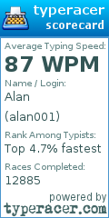 Scorecard for user alan001