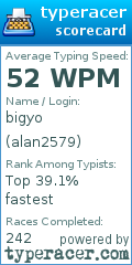 Scorecard for user alan2579