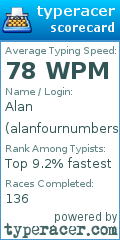 Scorecard for user alanfournumbers