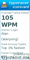 Scorecard for user alanyong