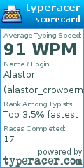 Scorecard for user alastor_crowberne