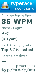 Scorecard for user alayerr