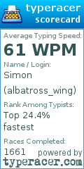 Scorecard for user albatross_wing