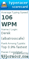 Scorecard for user albatrosscafe