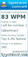 Scorecard for user alberttran