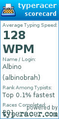 Scorecard for user albinobrah