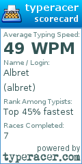 Scorecard for user albret