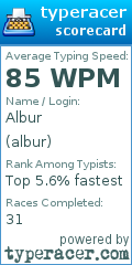 Scorecard for user albur
