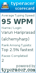 Scorecard for user alchemyharp