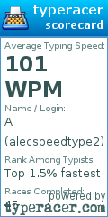 Scorecard for user alecspeedtype2