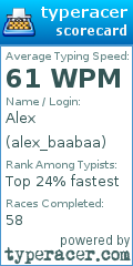 Scorecard for user alex_baabaa